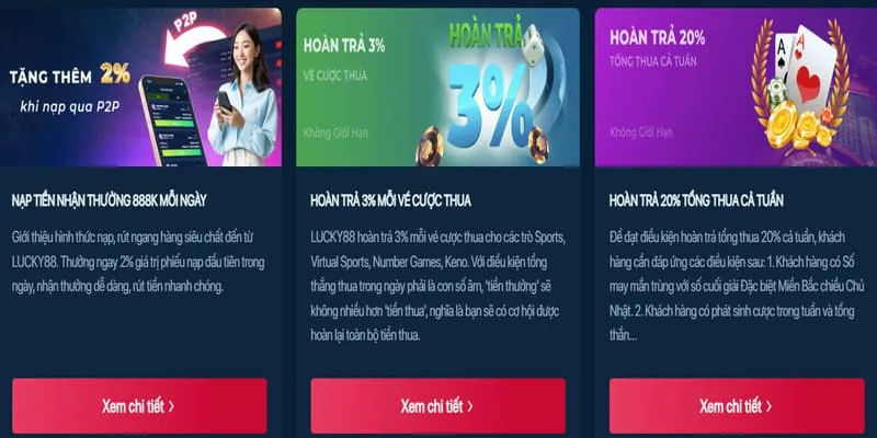 Minh họa quy trình đăng ký, đăng nhập và nạp tiền vào tài khoản 88j win